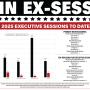 March Executive Session Tracker