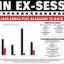 April Executive Session Tracker